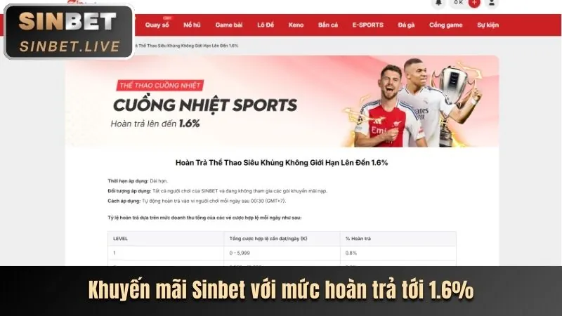 Cá cược thể thao điện tử tại TG88.con